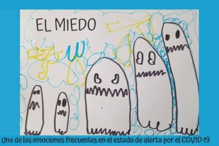 El miedo ansiedad y angustia ante el coronavirus